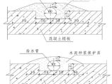 建筑给排水图片1