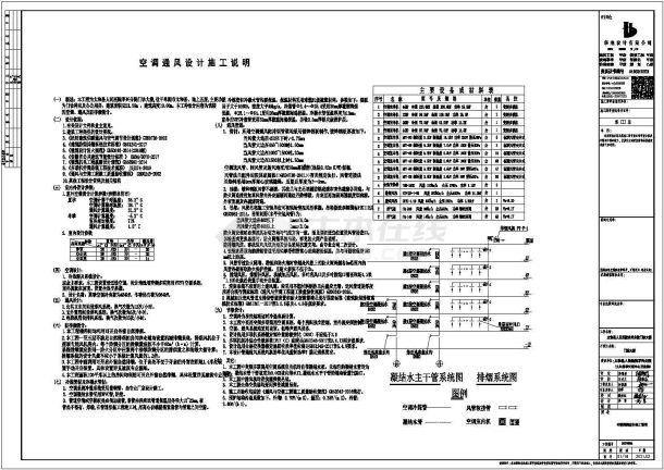 中心卫生院门诊大楼暖通--暖通专业-图二