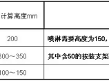 公共建筑设计图片1