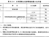 水利工程设计图片1