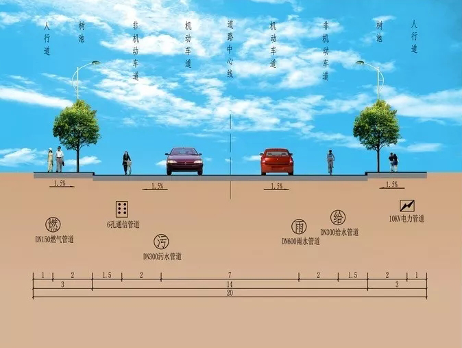 宽度设计,路面路基结构层设计,桥梁断面布置等都需要根据道路等级和