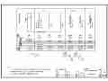 某一层配电室平面图及一次系统图设计