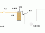 供配电技术图片1