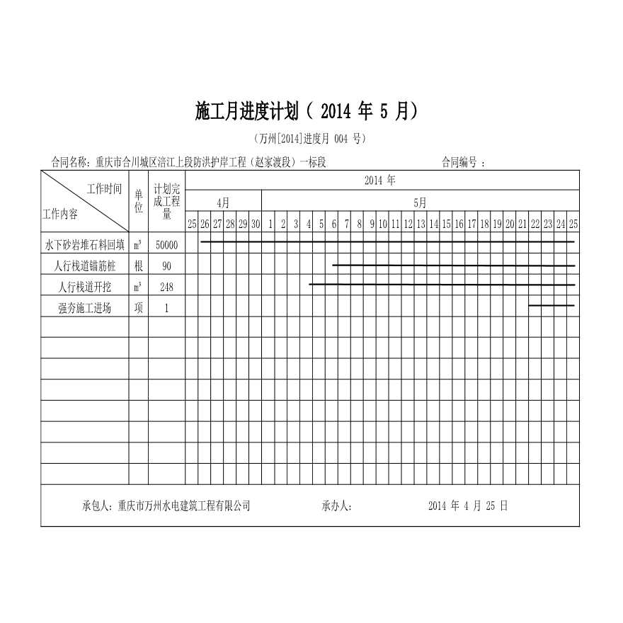 合川水利（防洪护岸）CB02【2014】进度004 月进度计划.xls