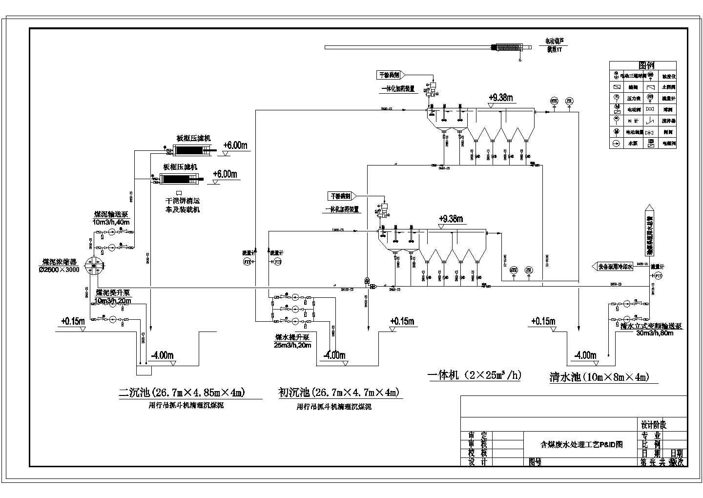 含煤废水一体化处理系统图