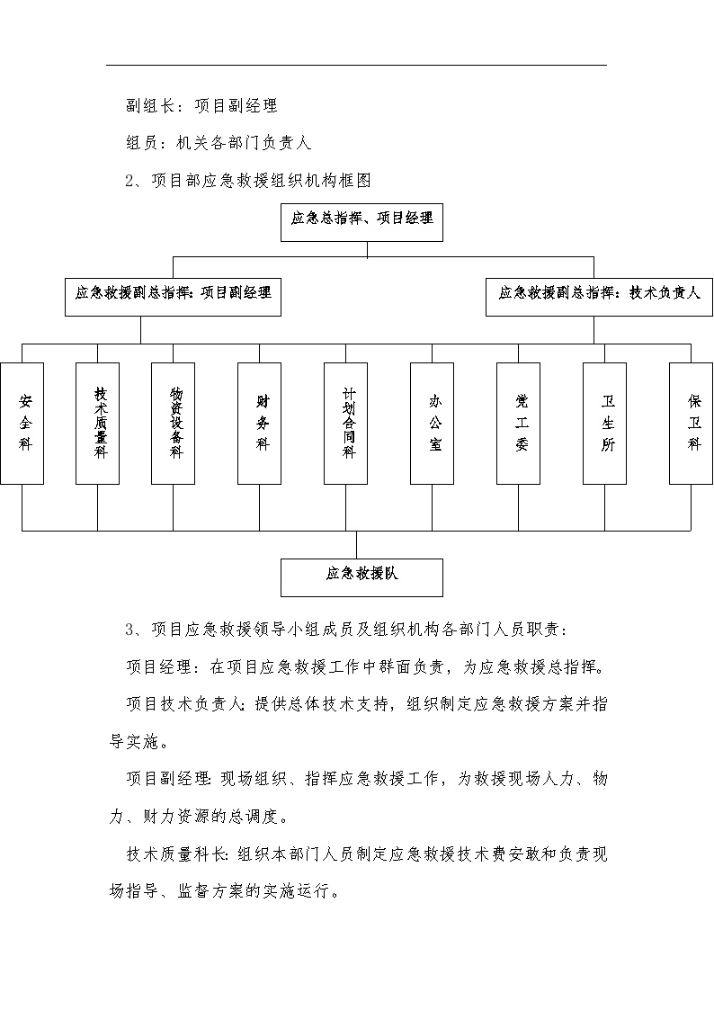 预应力结构张拉应急预案【7页】.doc-图二