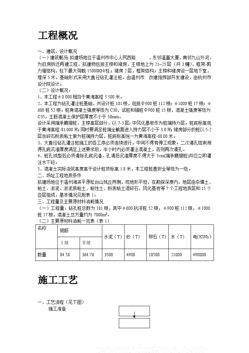 温州市某桩基(大直径钻孔灌注桩)工程施工组织设计方案.doc-图二