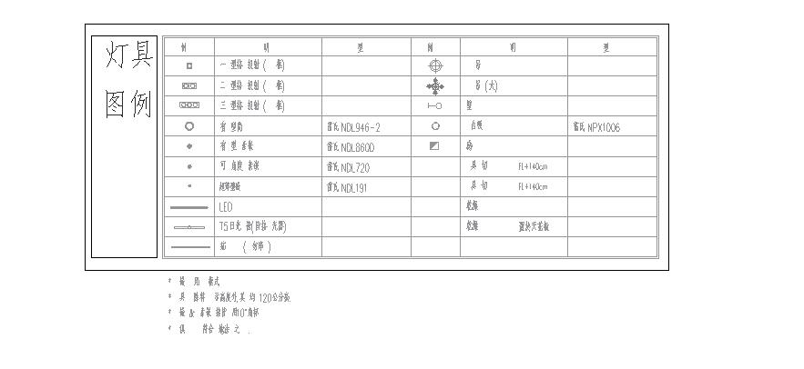 灯具图例电气符号规范CAD图块.dwg