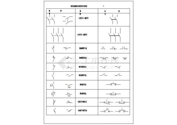 电气符号常用电器新旧符号对照表素材CAD-图一