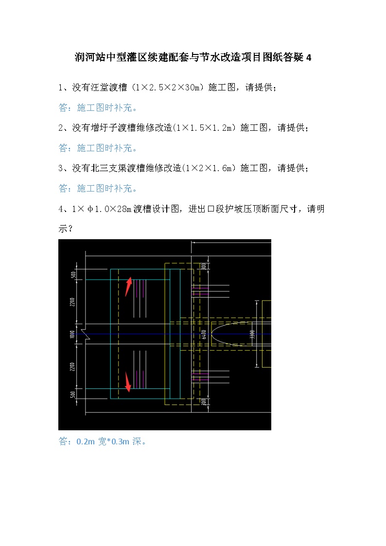 润河站中型灌区续建配套与节水改造项目答疑4（回复）.docx-图一