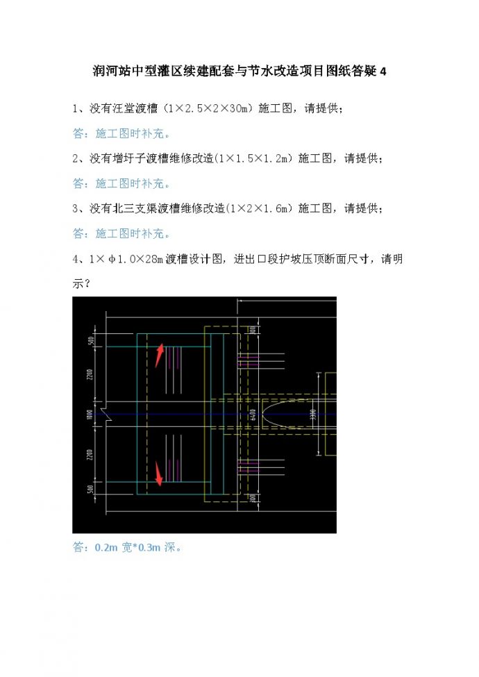 润河站中型灌区续建配套与节水改造项目答疑4（回复）.docx_图1