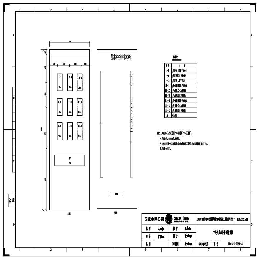 110-A2-2-D0202-42 主变压器电度表柜柜面布置图.pdf-图一