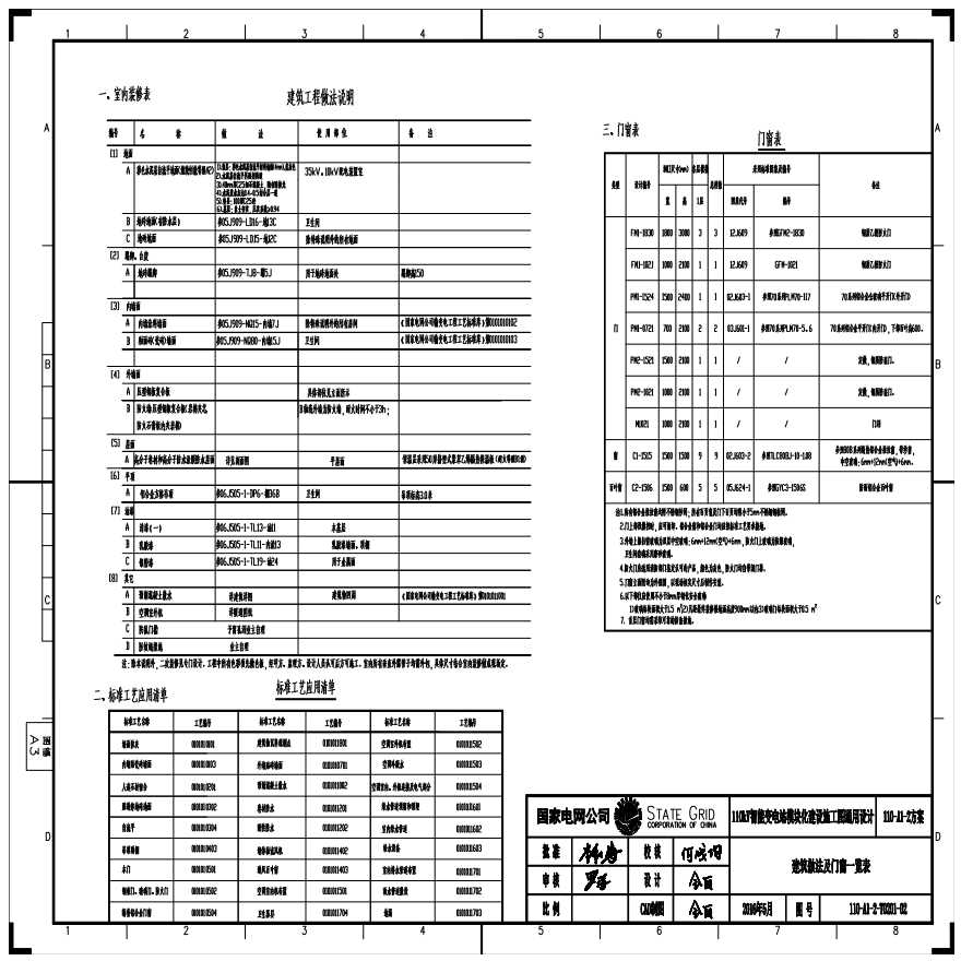 110-A1-2-T0201-02 建筑做法及门窗一览表.pdf-图一