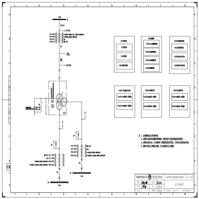 110-A1-2-D0204-02 主变压器二次设备配置图.pdf_图1