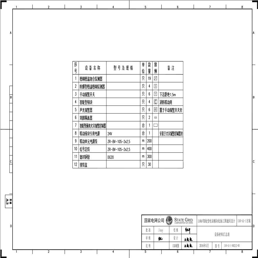 110-A1-1-D0212-05 设备材料汇总表.pdf-图一