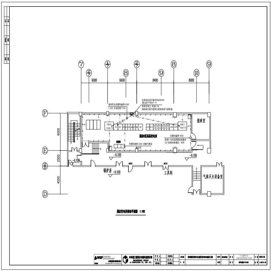 WSP电施-70-004 高基变电所接地平面图.pdf-图一