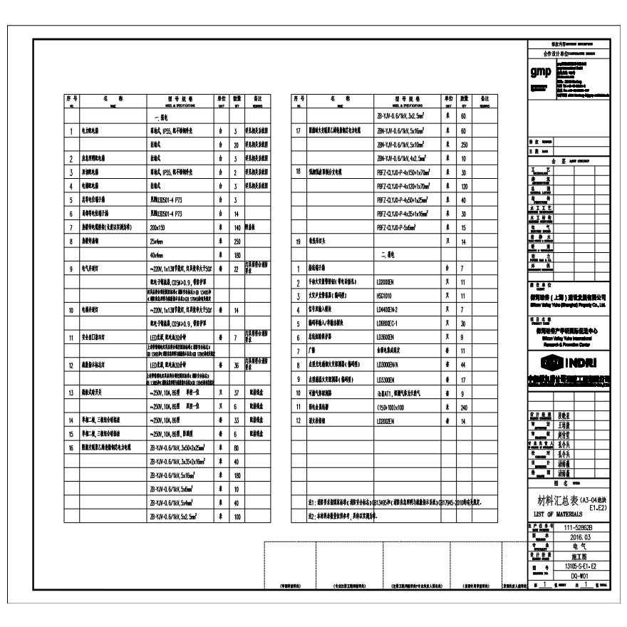 13105-S-E1 、 E2-DQ-W01-材料汇总表 (A3-04 地块、 E1 E2) LIST OF MATERIALS.pdf-图一