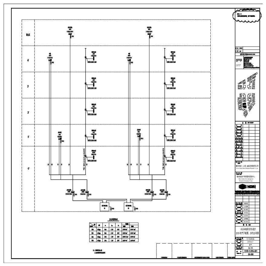 A3-04 地块 B16-B21 B19 电气干线图、 SPD 分布图.pdf-图一