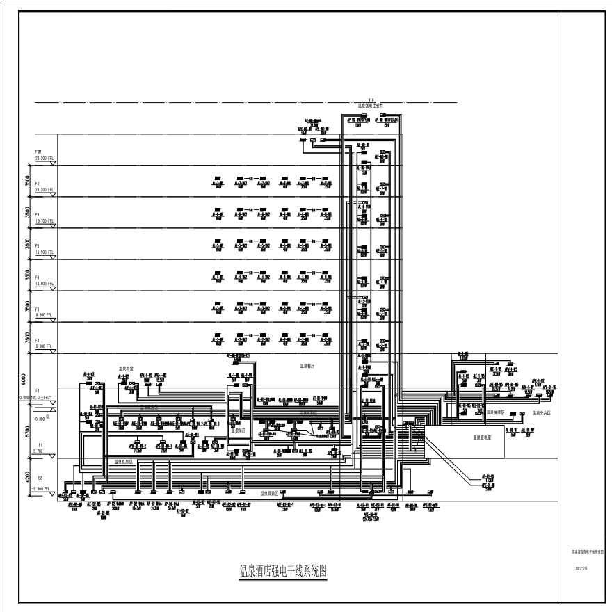 E0-Z-012-温泉酒店强电干线系统图-A1_BIAD.pdf-图一