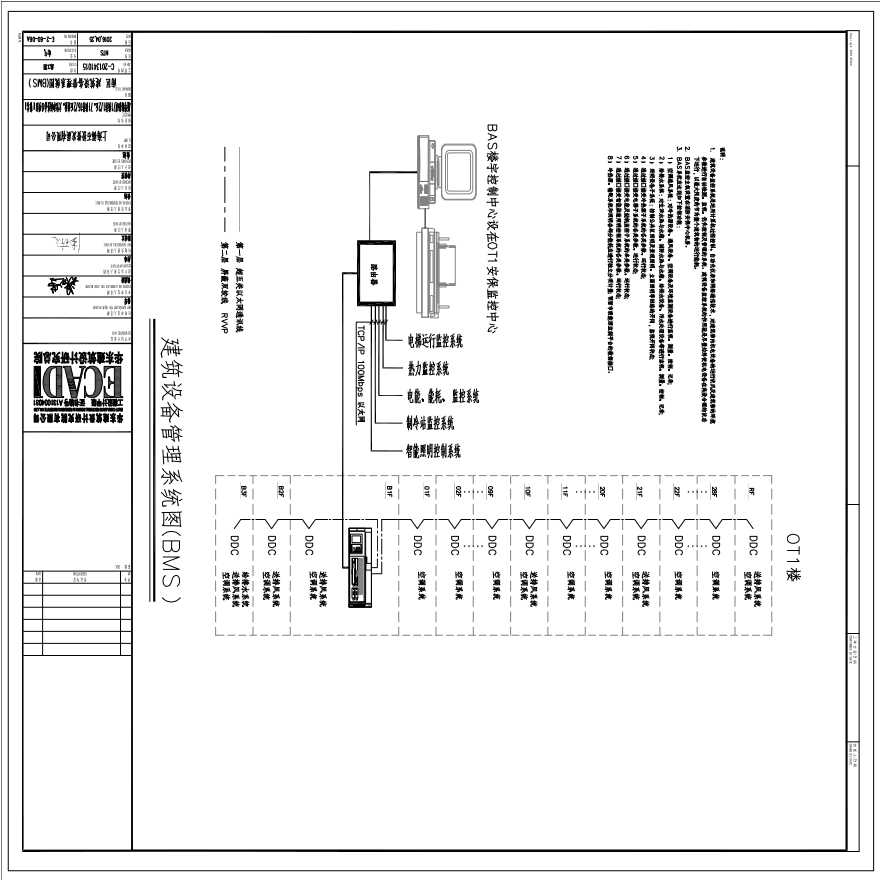 E-2-60-06 OT1塔楼建筑设备管理系统图(BMS) E-2-60-06A (1).pdf-图一