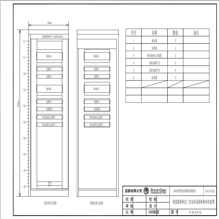 110-C-10-D0213-02 调度数据网及二次安防设备柜柜面布置图.pdf-图一
