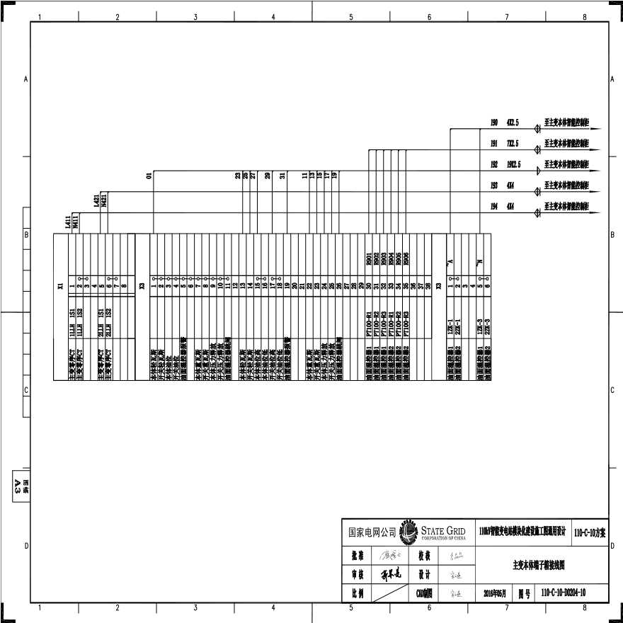 110-C-10-D0204-10 主变压器本体端子箱接线图.pdf-图一