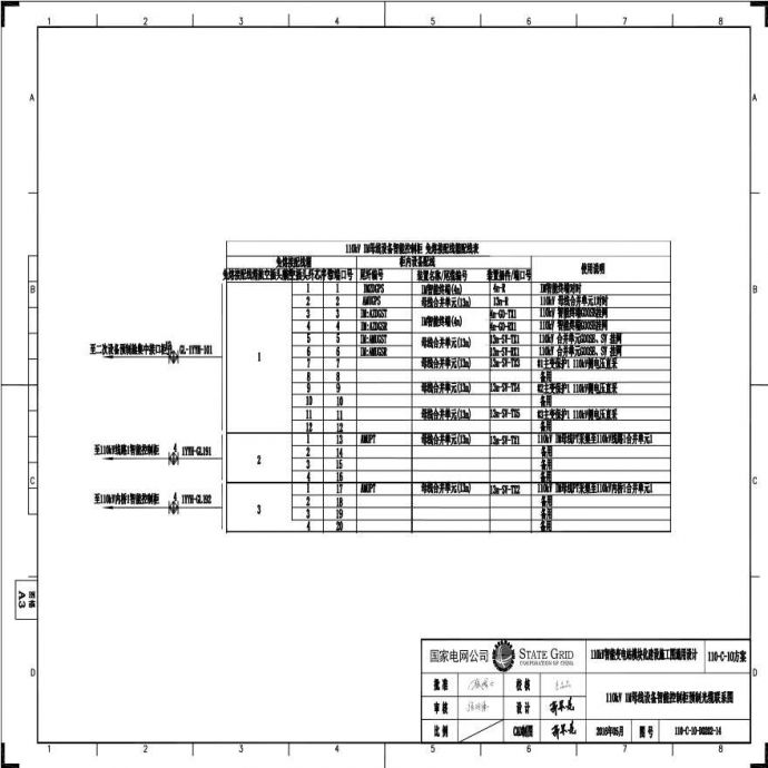 110-C-10-D0202-14 110kV 1M制光缆联系图.pdf_图1