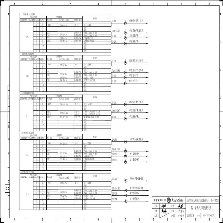 110-C-4-D0202-27 集中接线柜J2尾缆配线图1.pdf-图一