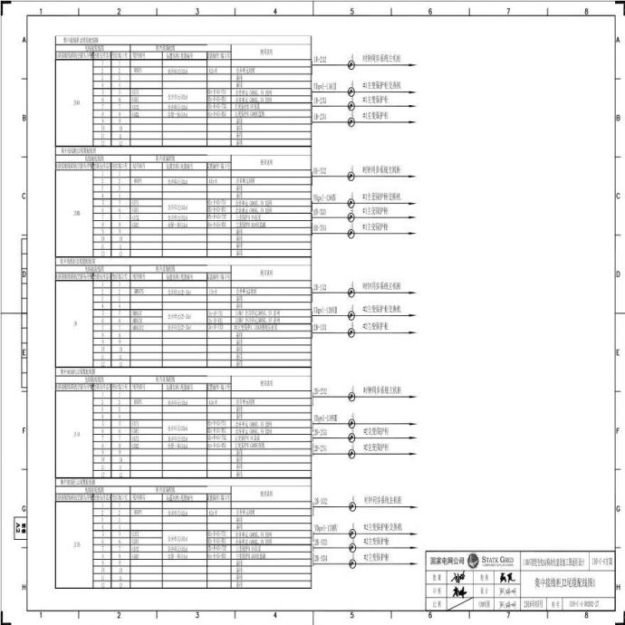 110-C-4-D0202-27 集中接线柜J2尾缆配线图1.pdf_图1