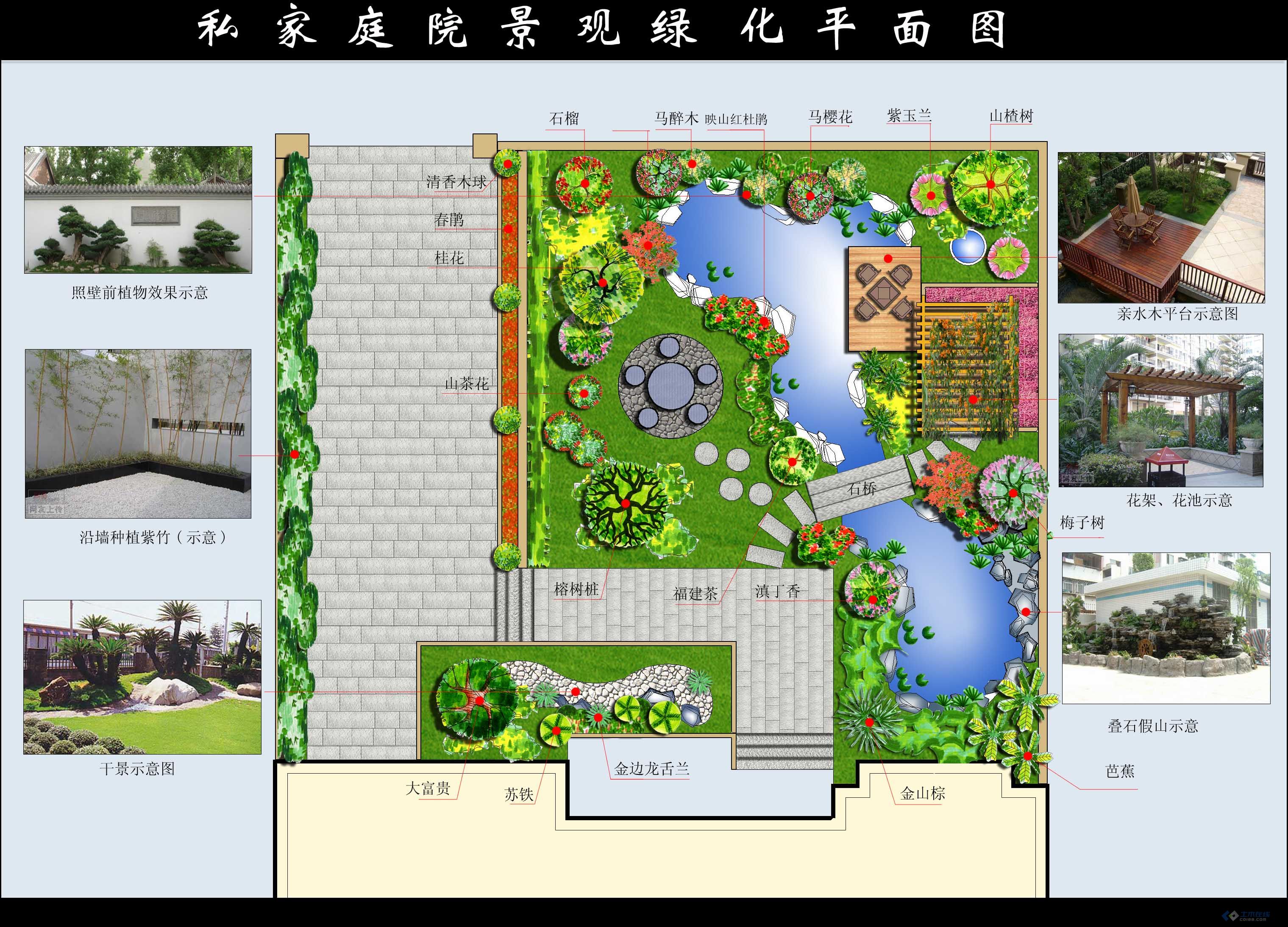 圆形庭院设计平面图图片