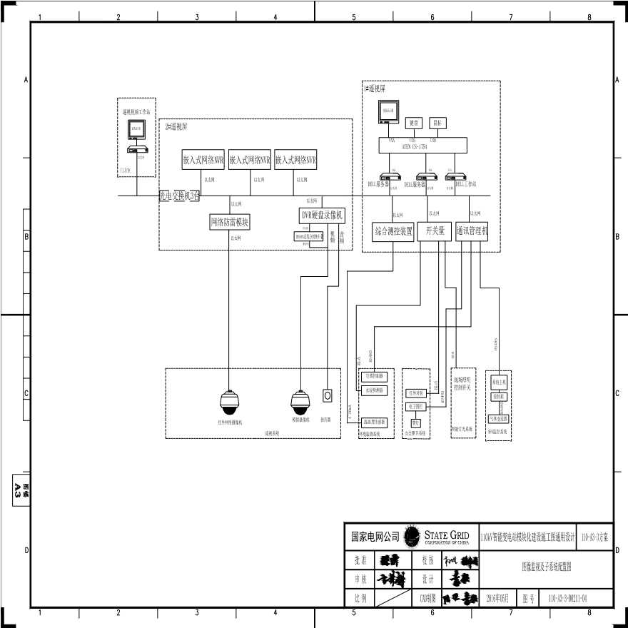 110-A3-3-D0211-04 图像监视及子系统配置图.pdf-图一