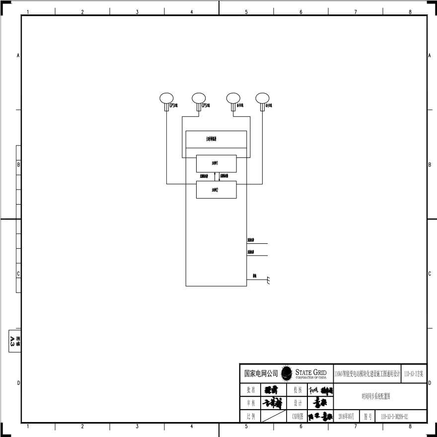 110-A3-3-D0209-02 时间同步系统配置图.pdf