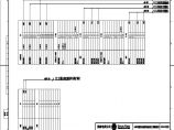 110-A3-3-D0204-17 主变压器保护柜端子排图.pdf图片1
