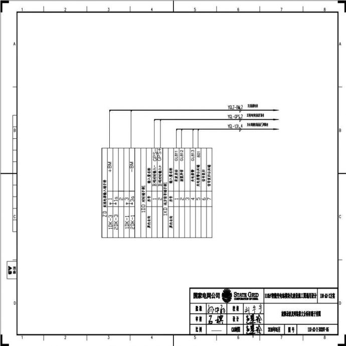110-A3-2-D0207-05 故障录波及网络报文分析柜端子排图.pdf_图1