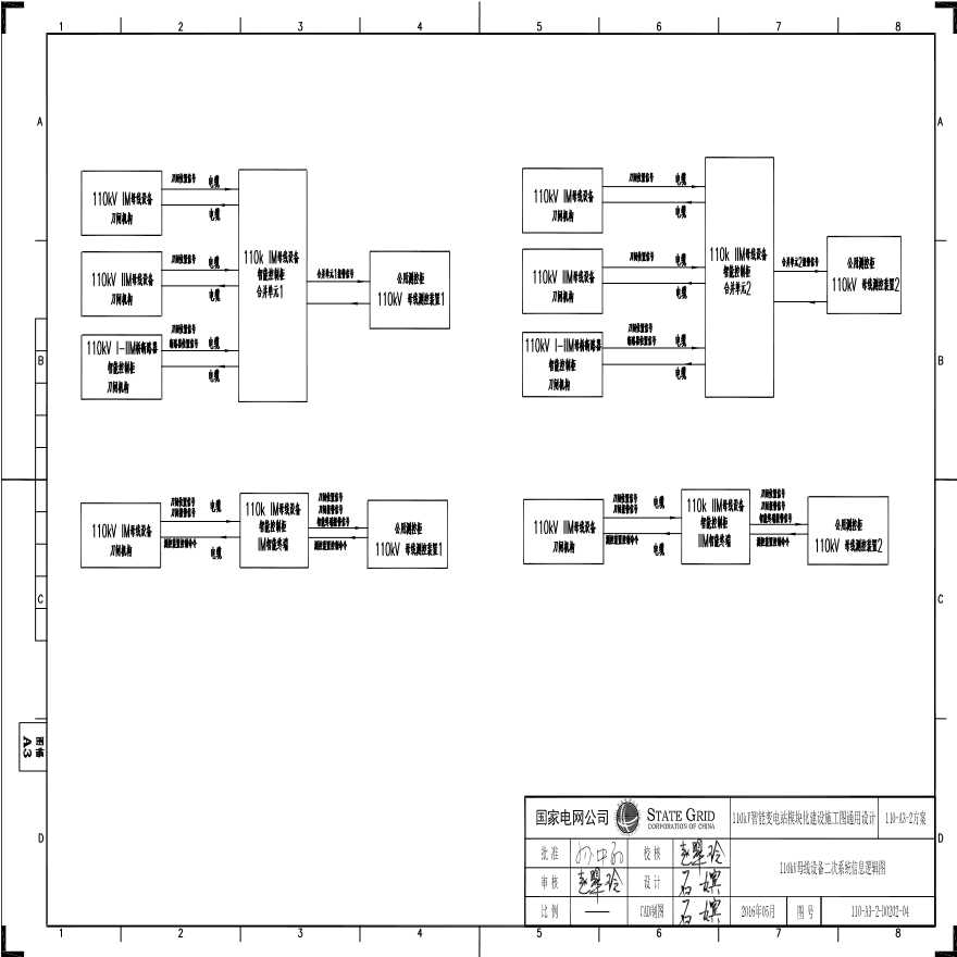110-A3-2-D0202-04 110kV母线设备二次系统信息逻辑图.pdf-图一