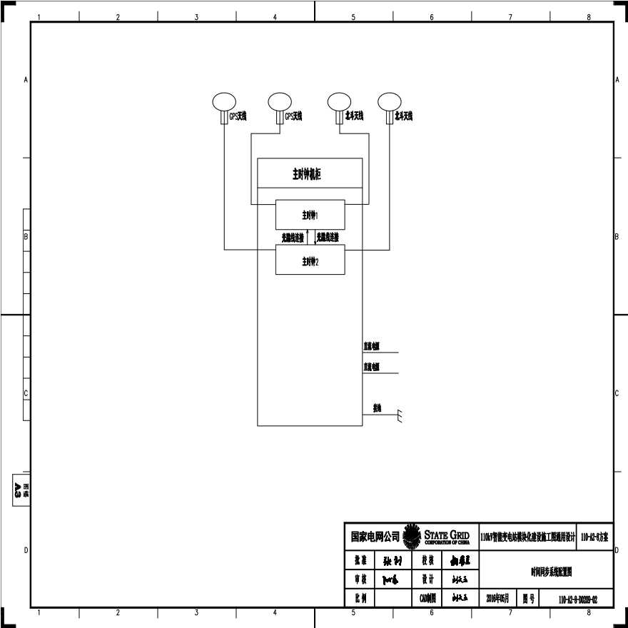 110-A2-8-D0209-02 时间同步系统配置图.pdf-图一