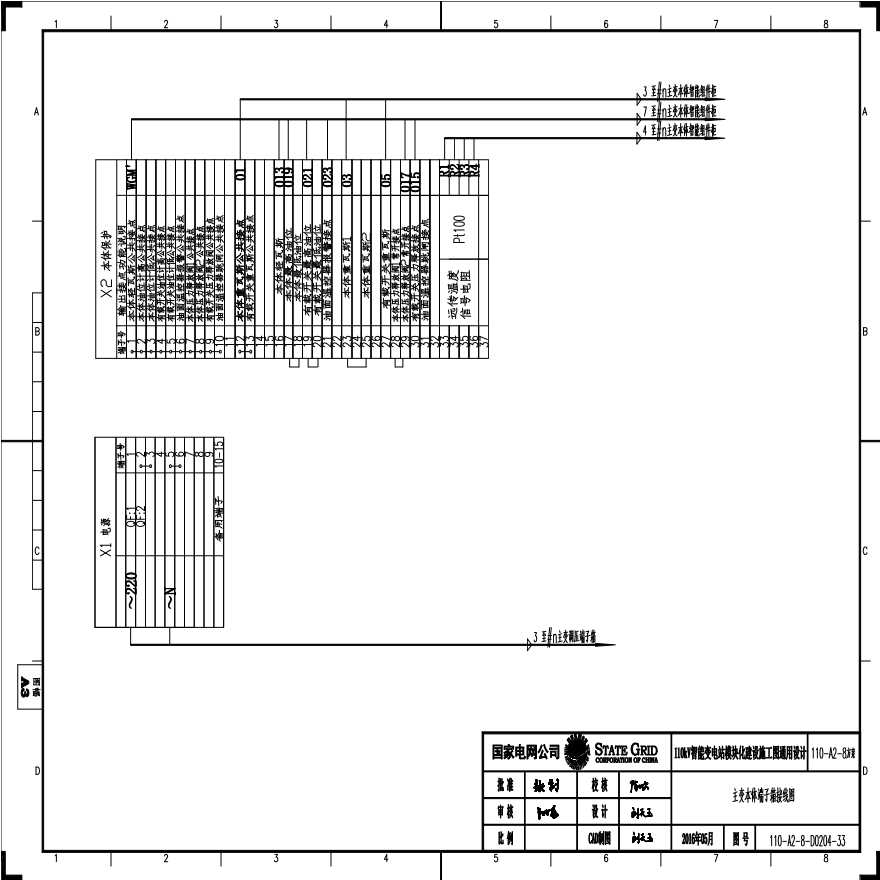 110-A2-8-D0204-33 主变压器本体端子箱接线图.pdf-图一