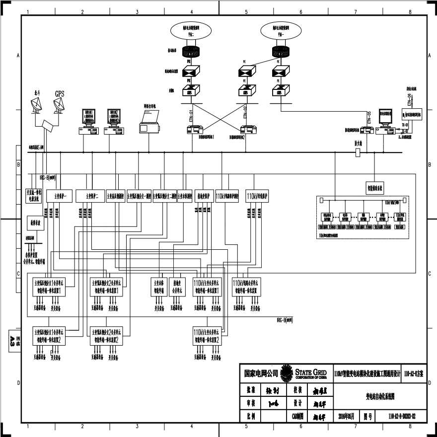 110-A2-8-D0203-02 变电站自动化系统图.pdf-图一