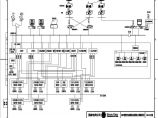 110-A2-8-D0203-02 变电站自动化系统图.pdf图片1