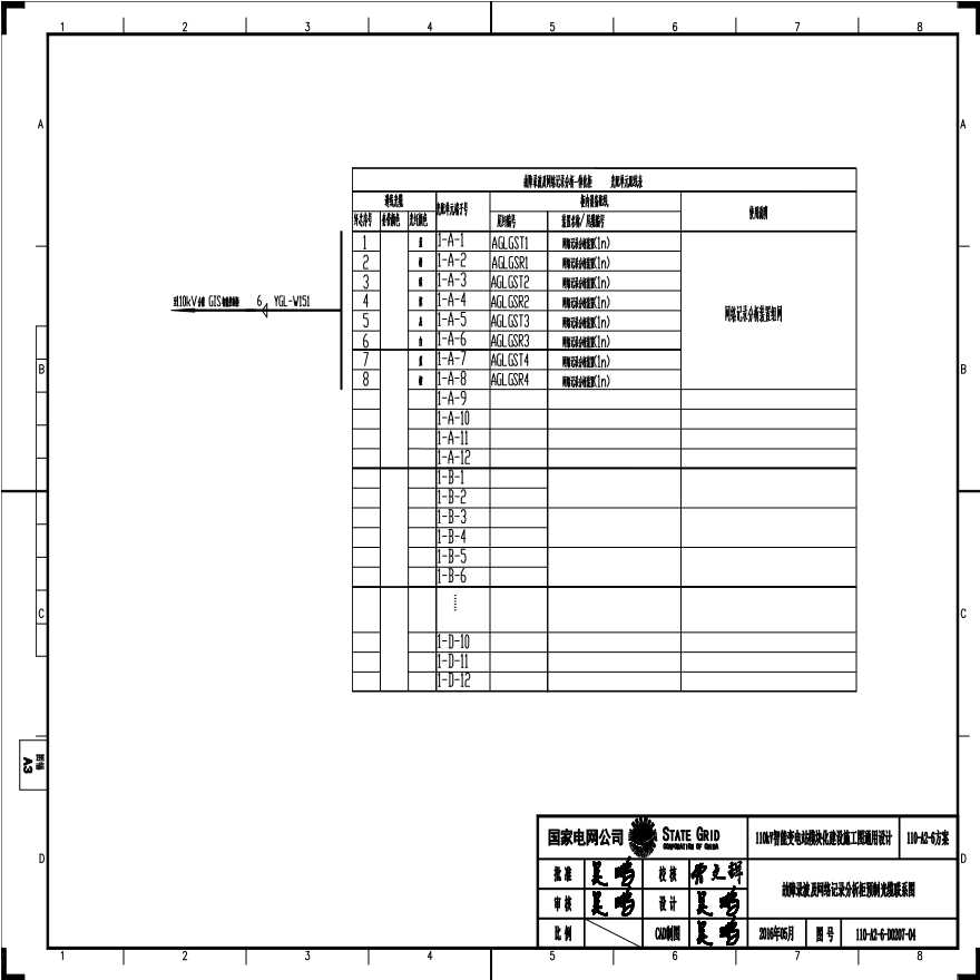 110-A2-6-D0207-04 故障录波及网络记录分析柜预制光缆联系图.pdf-图一