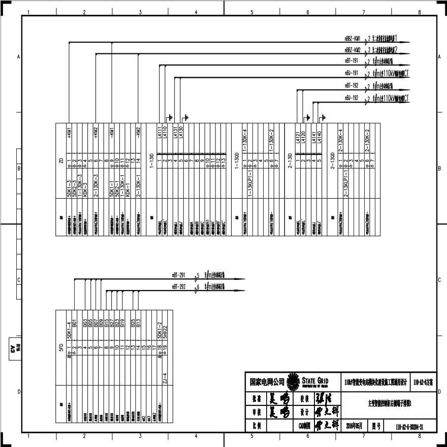 110-A2-6-D0204-31 主变压器智能控制柜右侧端子排图1.pdf-图一