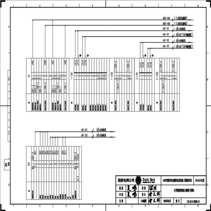 110-A2-6-D0204-31 主变压器智能控制柜右侧端子排图1.pdf_图1