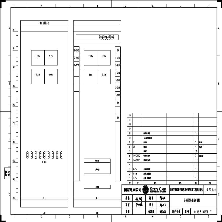 110-A2-5-D0204-17 主变压器测控柜柜面布置图.pdf-图一