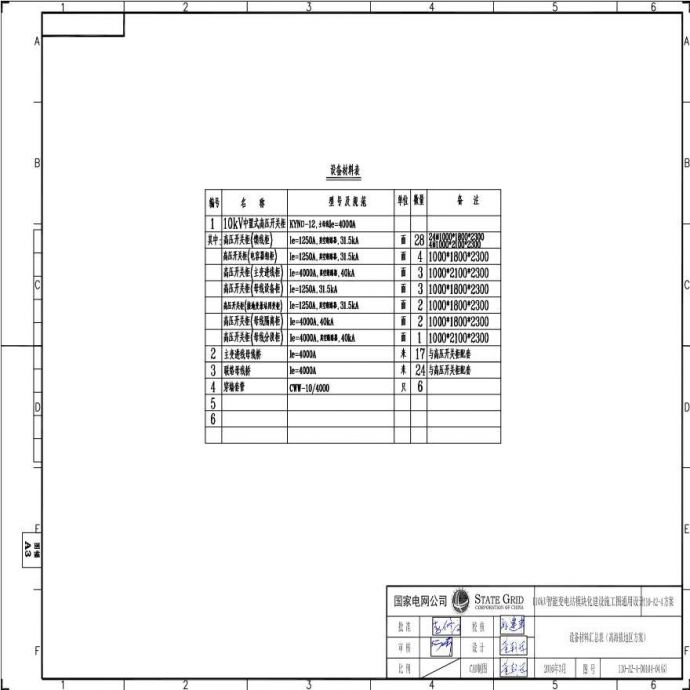 110-A2-4-D0104-04(G) 设备材料汇总表（高海拔地区方案）.pdf_图1