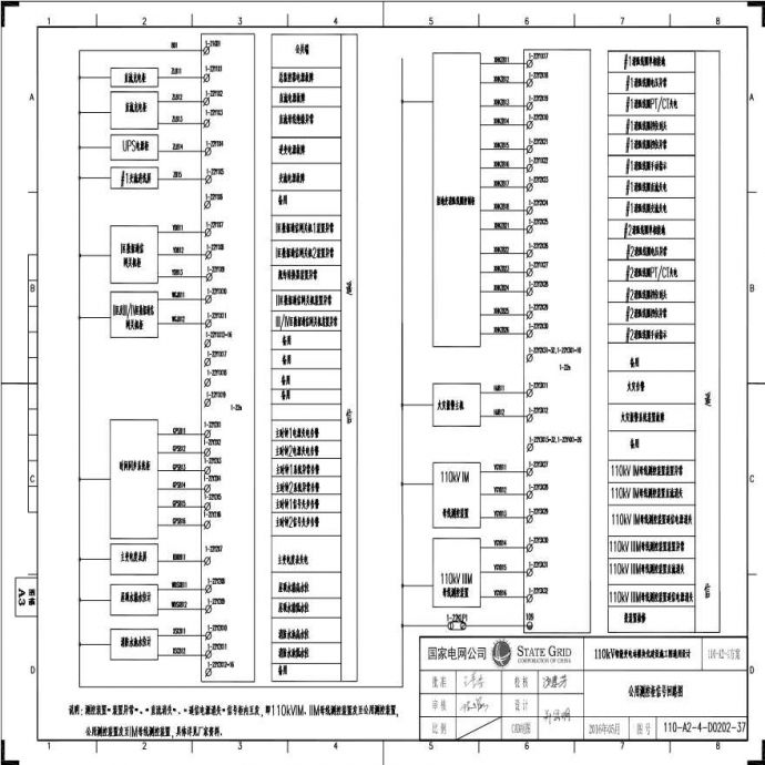 110-A2-4-D0202-37 公用测控柜信号回路图.pdf_图1