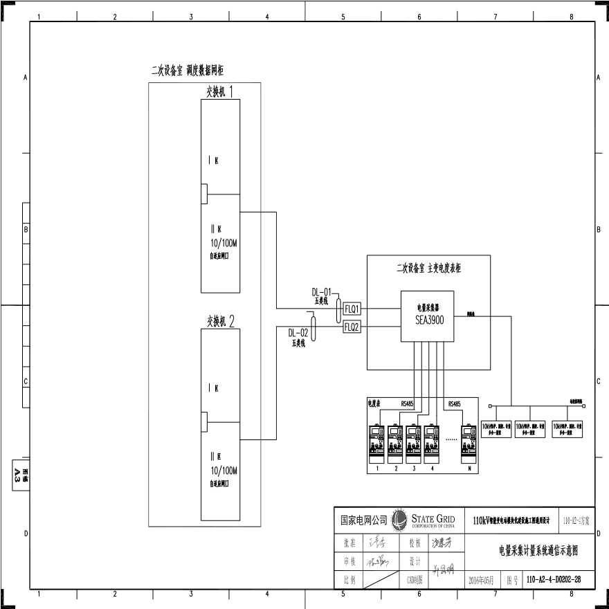 110-A2-4-D0202-28 电量采集计量系统通信示意图.pdf-图一