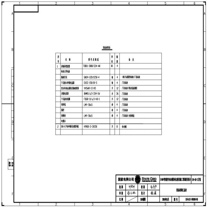 110-A2-3-D0106-05 设备材料汇总表.pdf_图1