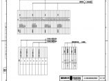 110-A2-3-D0205-22 线路智能控制柜端子排图.pdf图片1