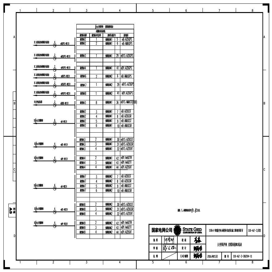 110-A2-3-D0204-11 主变压器保护柜光缆转接配线表.pdf-图一