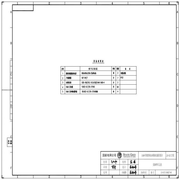 110-A2-2-D0107-08 设备材料汇总表.pdf_图1
